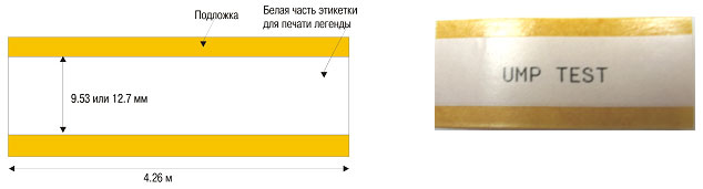 КАК ПРИМЕНЯТЬ МАРКЕР